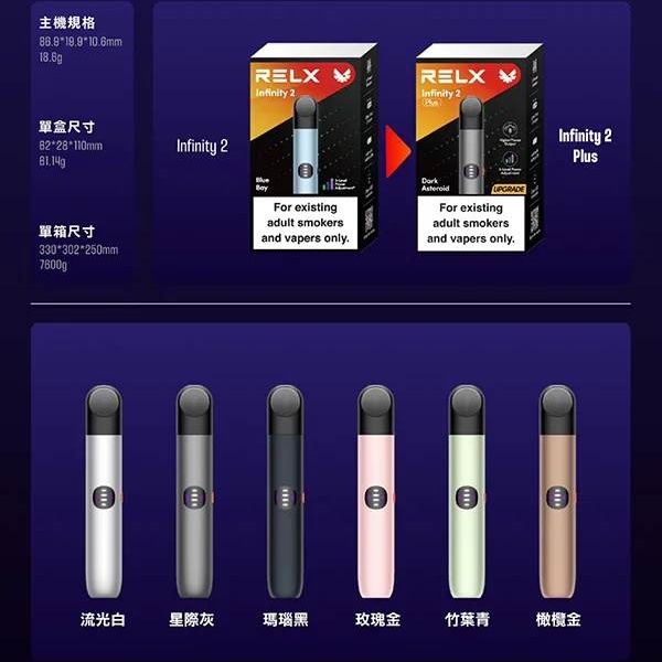 RELX6代主機 悅刻電子煙煙桿 正品現貨 適用R